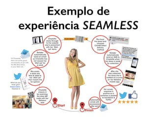 Exemplo de
experiência SEAMLESS
 
