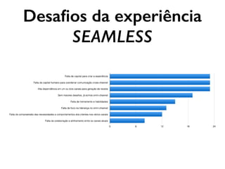 Desaﬁos da experiência
SEAMLESS
 