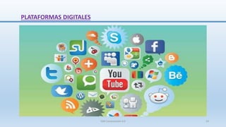 PLATAFORMAS DIGITALES
SJM Computación 4.0 14
 