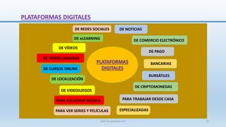 PLATAFORMAS DIGITALES
DE VÍDEOS
BURSÁTILES
DE eLEARNING
BANCARIAS
ESPECIALIZADAS
DE PAGO
PARA ESCUCHAR MÚSICA
DE CRIPTOMONEDAS
PARA TRABAJAR DESDE CASA
DE VIDEOLLAMADAS
PARA VER SERIES Y PELÍCULAS
DE REDES SOCIALES
DE LOCALIZACIÓN
DE CURSOS ONLINE
DE VIDEOJUEGOS
DE COMERCIO ELECTRÓNICO
DE NOTICIAS
PLATAFORMAS
DIGITALES
SJM Computación 4.0 15
 