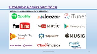ALGUNAS PLATAFORMAS PARA ESCUCHAR MÚSICA:
PLATAFORMAS DIGITALES POR TIPOS (IX)
SJM Computación 4.0 24
 
