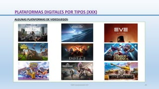ALGUNAS PLATAFORMAS DE VIDEOJUEGOS:
PLATAFORMAS DIGITALES POR TIPOS (XXX)
SJM Computación 4.0 45
 