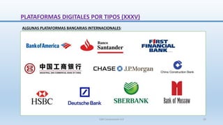 ALGUNAS PLATAFORMAS BANCARIAS INTERNACIONALES:
PLATAFORMAS DIGITALES POR TIPOS (XXXV)
SJM Computación 4.0 50
 