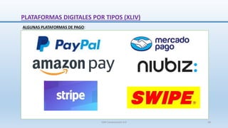 ALGUNAS PLATAFORMAS DE PAGO:
PLATAFORMAS DIGITALES POR TIPOS (XLIV)
SJM Computación 4.0 58
 