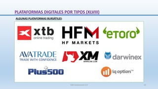 ALGUNAS PLATAFORMAS BURSÁTILES:
PLATAFORMAS DIGITALES POR TIPOS (XLVIII)
SJM Computación 4.0 62
 