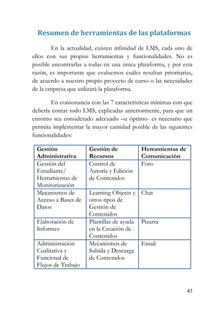 43
Resumen de herramientas de las plataformas
En la actualidad, existen infinidad de LMS, cada uno de
ellos con sus propias herramientas y funcionalidades. No es
posible encontrarlas a todas en una única plataforma, y por esta
razón, es importante que evaluemos cuáles resultan prioritarias,
de acuerdo a nuestro propio proyecto de curso o las necesidades
de la empresa que utilizará la plataforma.
En consonancia con las 7 características mínimas con que
debería contar todo LMS, explicadas anteriormente, para que un
entorno sea considerado adecuado –u óptimo- es necesario que
permita implementar la mayor cantidad posible de las siguientes
funcionalidades:
Gestión
Administrativa
Gestión de
Recursos
Herramientas de
Comunicación
Gestión del
Estudiante/
Herramientas de
Monitorización
Control de
Autoría y Edición
de Contenidos
Foro
Mecanismos de
Acceso a Bases de
Datos
Learning Objects y
otros tipos de
Gestión de
Contenidos
Chat
Elaboración de
Informes
Plantillas de ayuda
en la Creación de
Contenidos
Pizarra
Administración
Cualitativa y
Funcional de
Flujos de Trabajo
Mecanismos de
Subida y Descarga
de Contenidos
Email
 