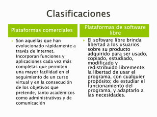 Plataformas comerciales
Plataformas de software
libre
 Son aquellas que han
evolucionado rápidamente a
través de Internet.
Incorporan funciones y
aplicaciones cada vez más
completas que permiten
una mayor facilidad en el
seguimiento de un curso
virtual y en la consecución
de los objetivos que
pretende, tanto académicos
como administrativos y de
comunicación
 El software libre brinda
libertad a los usuarios
sobre su producto
adquirido para ser usado,
copiado, estudiado,
modificado y
redistribuido libremente.
la libertad de usar el
programa, con cualquier
propósito; de estudiar el
funcionamiento del
programa, y adaptarlo a
las necesidades.
 