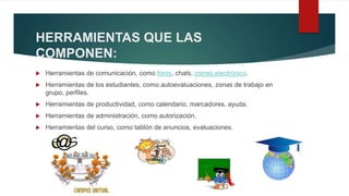 HERRAMIENTAS QUE LAS
COMPONEN:
 Herramientas de comunicación, como foros, chats, correo electrónico.
 Herramientas de los estudiantes, como autoevaluaciones, zonas de trabajo en
grupo, perfiles.
 Herramientas de productividad, como calendario, marcadores, ayuda.
 Herramientas de administración, como autorización.
 Herramientas del curso, como tablón de anuncios, evaluaciones.
 