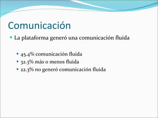 Comunicación <ul><li>La plataforma generó una comunicación fluida </li></ul><ul><ul><li>45.4% comunicación fluida  </li></...