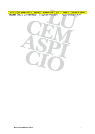 Nuvia Griselda Rosel García 5
CUENTA NOMBRE DE ALUMNO CORREO PERSONAL CORREO INSTITUCIONAL
9422586 Nuvia Griselda Rosel ngr26@hotmail.com nuvia. rosel @unah.hn
 
