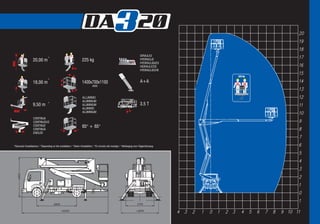 Plataformas elevadoras serie_ da3
