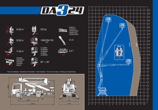 Plataformas elevadoras serie_ da3