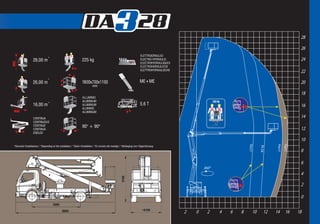 Plataformas elevadoras serie_ da3