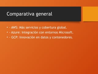 Plataformas En La Nube AWS Azure GCP.pptx