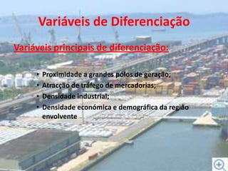 Variáveis de DiferenciaçãoVariáveis principais de diferenciação:Proximidade a grandes pólos de geração;Atracção de tráfego de mercadorias;Densidade industrial;Densidade económica e demográfica da região envolvente