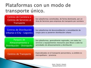 •Son plataformas constituidas, de forma dominante, por un
Area de Servicios para empresas de transporte por carretera
Centros de Carretera o
Centros de Servicios al
Transporte
•Son plataformas de desconsolidación y consolidación de
cargas para su posterior distribución urbana
Centros de Distribución
Urbanas o City – Logistics
•Son plataformas, generalmente regionales, con todos los
servicios y equipamientos necesarios para llevar a cabo las
actividades de almacenamiento y distribución
Parques de
Almacenamiento y
Distribución – Distriparks
•Especializadas en el transporte porcarretera, su ámbito es
metropolitano / provincia
Centros de Transporte
Autor: Daniel J. Angulo
(djangulo@gmail.com)
 