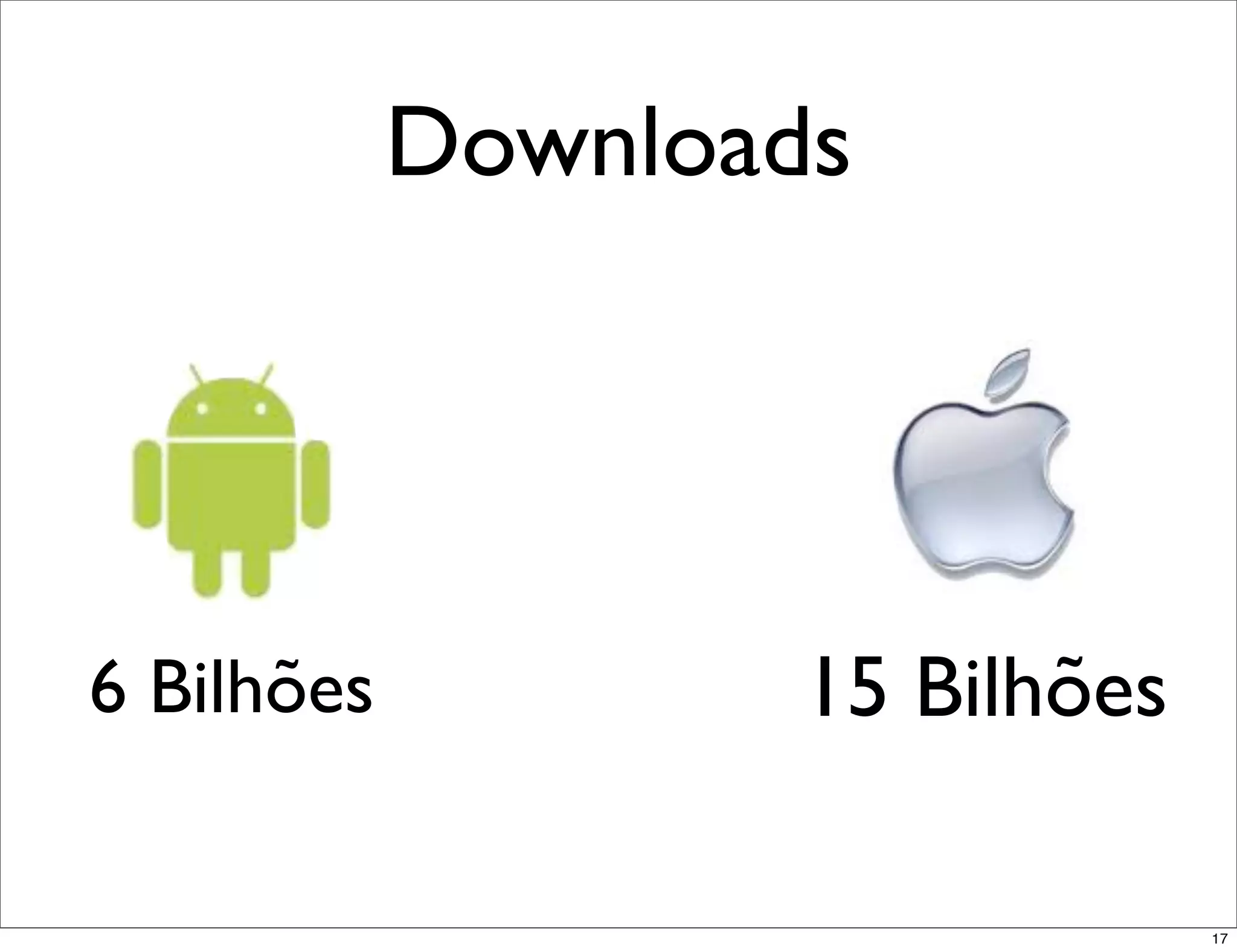 Downloads




6 Bilhões           15 Bilhões

                                 17
 