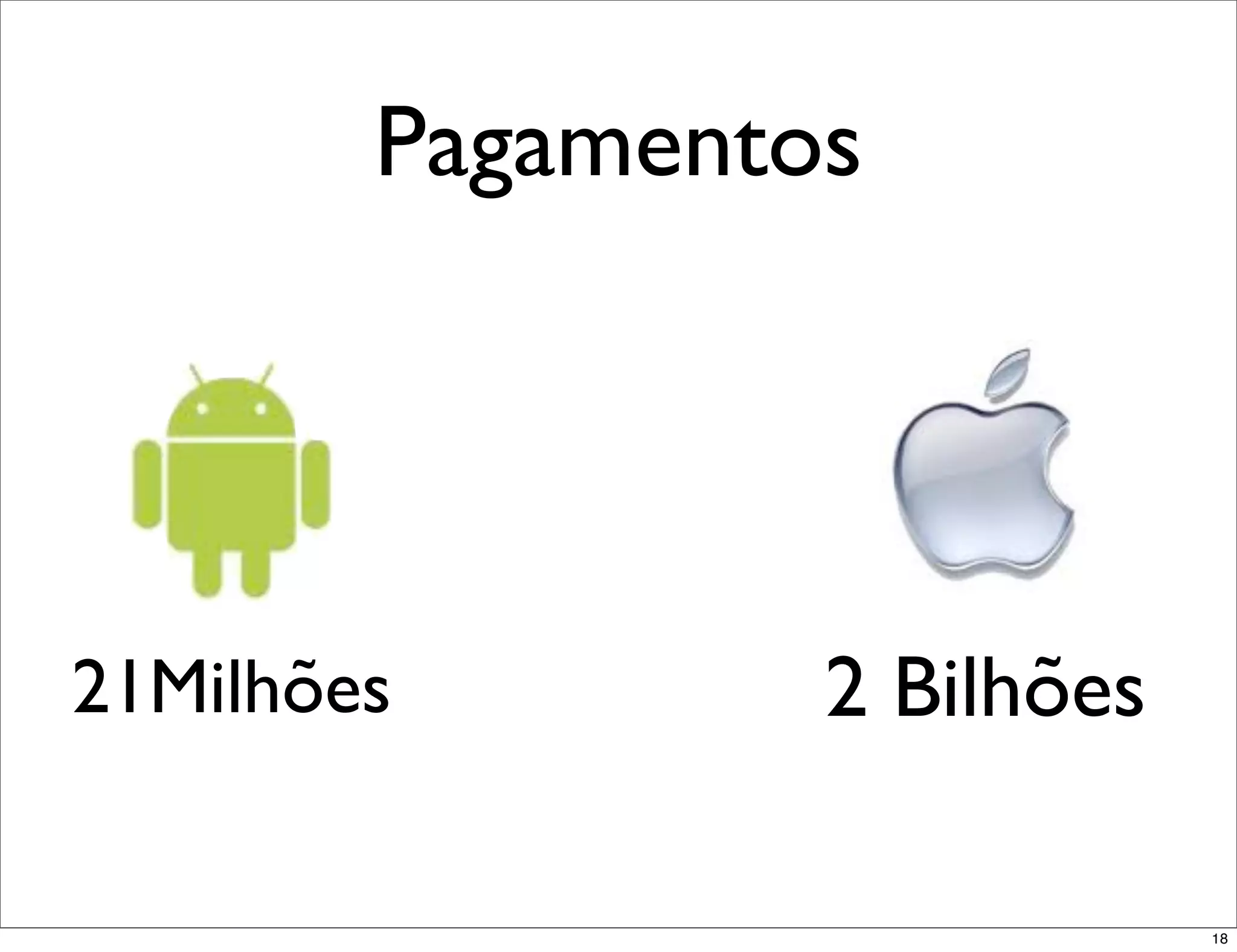 Pagamentos




21Milhões        2 Bilhões

                             18
 