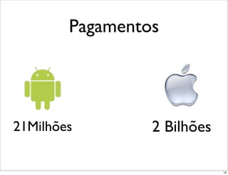 Pagamentos




21Milhões        2 Bilhões

                             18
 