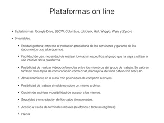 Plataformas on line 
• 8 plataformas: Google Drive, BSCW, Columbus, Ubidesk, Hall, Wiggio, Wyev y Zyncro 
• 9 variables: 
• Entidad gestora: empresa o institución propietaria de los servidores y garante de los 
documentos que alberguemos. 
• Facilidad de uso: necesidad de realizar formación específica al grupo que la vaya a utilizar o 
uso intuitivo de la plataforma. 
• Posibilidad de realizar videoconferencias entre los miembros del grupo de trabajo. Se valoran 
también otros tipos de comunicación como chat, mensajería de texto o IM o voz sobre IP. 
• Almacenamiento en la nube con posibilidad de compartir archivos. 
• Posibilidad de trabajo simultáneo sobre un mismo archivo. 
• Gestión de archivos y posibilidad de acceso a los mismos. 
• Seguridad y encriptación de los datos almacenados. 
• Acceso a través de terminales móviles (teléfonos o tabletas digitales). 
• Precio. 
 