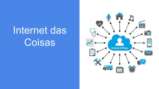Internet das
Coisas
 