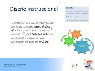 Diseño Instruccional                    Contenidos:

                                               Adaptación de Contenidos Formativos
                                               a Metodología b-learning y e-learning

                                               Diseño Instruccional

                                               Proceso de Generación de Contenidos

         “Proceso en el cual se incorporan
         las instrucciones pedagógicas y
         técnicas, y los recursos didácticos
         necesarios para transformar un
         contenido en bruto en un
         contenido on-line de calidad.




Formador de Formadores
Carlos Martín Casanova
 