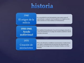 historia