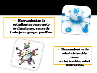 Plataformas virtuales