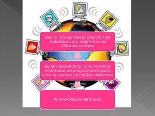 resulta más sencilla la creación de
   materiales cuyo objetivo es ser
          utilizados en línea




 siguen necesitando conocimientos
 avanzados de programación para
crear un curso o un módulo didáctico




      PLATAFORMAS VIRTUALES
 