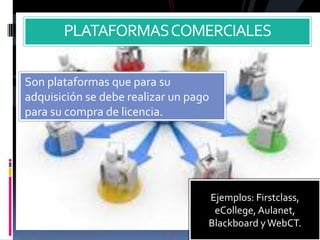 PLATAFORMAS COMERCIALES

Son plataformas que para su
adquisición se debe realizar un pago
para su compra de licencia.




                                   Ejemplos: Firstclass,
                                    eCollege, Aulanet,
                                   Blackboard y WebCT.
 