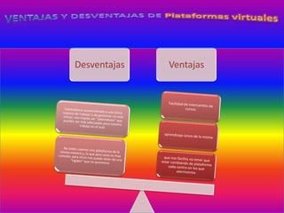 Desventajas   Ventajas
 