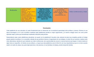 Multimedia
Contenido (lecciones,
gestionar un curso,
evaluaciones,
Asistencia, enlaces, glosario,
administración de
documentos, avances
temáticos, ejercicios (en
forma de preguntas y exámenes
con control de tiempo).
•Administración (gestión de
blogs, configuración y
Mantenimiento de cursos,
informes, documentos).
Contenidos a través del
editor de la propia
plataforma o insertar
documentos externos, ya
sean almacenados en
nuestro ordenador o
enlazados desde internet,
videos en YouTube u otras
páginas web
permite incrustar medios
audiovisuales
dentro de las clases,
incluso imágenes, audio,
videos,
presentaciones, etc.
Video conferencias y chats
Conclusión:
Cada plataforma de uso educativo es parte fundamental para la interacción de la enseñanza aprendizaje entre profesor y alumno. Vivimos en una
época tecnológica, en la cual al profesor mediante estas plataformas permite su mejor organización, y al alumno indagar acerc a de como podrá
aprender mejor y sobre que herramientas multimedia reforzaran este proceso.
Desarrollando estas cuatro plataformas educativas, me quedo con la plataforma E ducativa, esta, además de estar muy completa, permite un trabajo
grupal estando el profesor o no conectado, además de que permite al alumno el seguimiento de sus trabajos, el orden de sus lecturas a realizar entre
otras alternativas, además de que mediante sus video conferencias, da la oportunidad de conocer a nuevos alumnos que tengan e l mismo interés en
algún tema en específico, mi interés es ser profesor, y al igual que esta plataforma, para mi Edu 2.0, son muy importantes ya que si un día no puedo
asistir a mi salón de clases, les puedo dejar ejercicios a mis alumnos, lo cual facilitara mi trabajo y tendrá desarrollo factible.
 