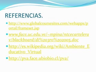REFERENCIAS. http://csuhbb.csueastbay.edu/images/Digital_BbBlackboard-b.gif http://www.juntadeandalucia.es/averroes/centros-tic/14002984/helvia/aula/archivos/_16/html/1609191/evancentic/plataforma.jpg http://blog.pucp.edu.pe/media/2027/20080719-wiki_universo.jpg www.globalcoursites.com/webapps/portal/frameset.jsp http://pva.face.ubiobio.cl/pva/ www.face.uc.edu.ve/~http://mpina/ntcecartelerav/blackboard/di%203ro%202005.doc Las referencias vistas aquí son del Martes 18 de Mayo del 2010. 