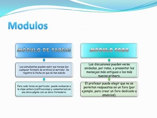 Modulos