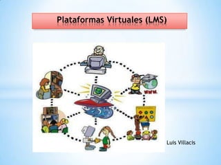 Plataformas Virtuales (LMS)
Luis Villacis
 