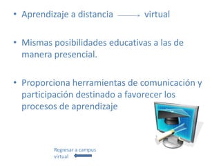 • Aprendizaje a distancia       virtual

• Mismas posibilidades educativas a las de
  manera presencial.

• Proporciona herramientas de comunicación y
  participación destinado a favorecer los
  procesos de aprendizaje



          Regresar a campus
          virtual
 