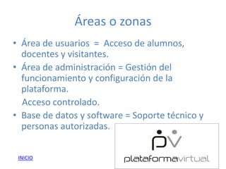 Áreas o zonas
• Área de usuarios = Acceso de alumnos,
  docentes y visitantes.
• Área de administración = Gestión del
  funcionamiento y configuración de la
  plataforma.
  Acceso controlado.
• Base de datos y software = Soporte técnico y
  personas autorizadas.


 INICIO
 