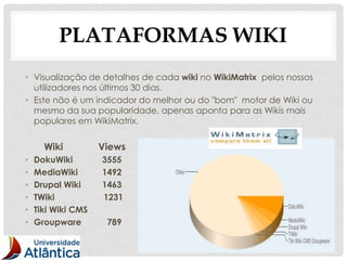 PLATAFORMAS WIKI
• Visualização de detalhes de cada wiki no WikiMatrix pelos nossos
  utilizadores nos últimos 30 dias.
• Este não é um indicador do melhor ou do "bom" motor de Wiki ou
  mesmo da sua popularidade, apenas aponta para as Wikis mais
  populares em WikiMatrix.


      Wiki          Views
•   DokuWiki        3555
•   MediaWiki       1492
•   Drupal Wiki     1463
•   TWiki           1231
•   Tiki Wiki CMS
•   Groupware        789

                                                                     9
 