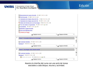Conociendo mi Aula Virtual
Por: Rosa María Cruz Bejarán
Muestra la interfaz del curso con una serie de íconos
asociados a cada bloque, recurso y actividad.
Edición
 