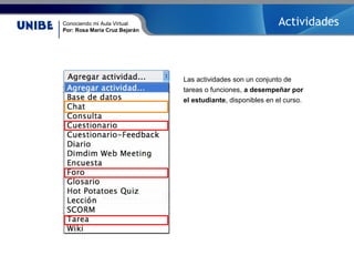 Conociendo mi Aula Virtual
Por: Rosa María Cruz Bejarán
Las actividades son un conjunto de
tareas o funciones, a desempeñar por
el estudiante, disponibles en el curso.
Actividades
 