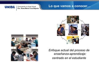 Conociendo mi Aula Virtual
Por: Rosa María Cruz Bejarán
Lo que vamos a conocer…
Enfoque actual del proceso de
enseñanza-aprendizaje:
centrado en el estudiante
 
