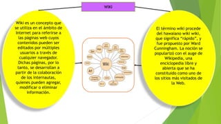 WIKI
Wiki es un concepto que
se utiliza en el ámbito de
Internet para referirse a
las páginas web cuyos
contenidos pueden ser
editados por múltiples
usuarios a través de
cualquier navegador.
Dichas páginas, por lo
tanto, se desarrollan a
partir de la colaboración
de los internautas,
quienes pueden agregar,
modificar o eliminar
información.
El término wiki procede
del hawaiano wiki wiki,
que significa “rápido”, y
fue propuesto por Ward
Cunningham. La noción se
popularizó con el auge de
Wikipedia, una
enciclopedia libre y
abierta que se ha
constituido como uno de
los sitios más visitados de
la Web.
 
