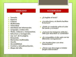 USABILIDAD                            ACCESIBILIDAD


   Tamaño                               ¿Es legible el texto?
   Espacio
   Colores                              ¿La estructura y el diseño facilitan
                                          la lectura?
   Multimedia
   Velocidad
                                         ¿Existe un contraste entre el color
   Identidad de información.             de fuente y el fondo?
   Lenguaje y redacción.
   Títulos, enlaces y marquesinas.      ¿Incluyen las imágenes atributos
   Estructura y navegación.              «Alt» que describan su contenido?
   Lay-out de la página.
   Búsqueda.                            ¿Es compatible el sitio web con los
                                          diferentes navegadores?
   Elementos multimedia.
   Ayuda.                               ¿Se visualiza bien con otras
   Accesibilidad.                        resoluciones?
   Control y retroalimentación.
   Mapa del sitio                       ¿Tienes que descargar e instalar
                                          plugins adicionales?
 