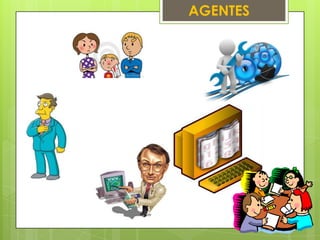 AGENTES
 