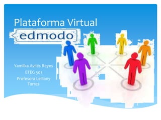 Plataforma Virtual 
EDMODO 
Yamilka Avilés Reyes 
ETEG 501 
Profesora Leiliany 
Torres 
 