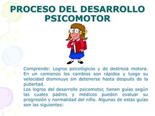 Es la madurez psicológica y muscular