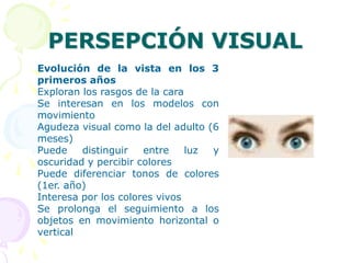 EDUCACIÓN SENSORIAL PARA EL DESARROLLO NORMAL DE LOS NIÑOS.El oído es el órgano receptor en donde comienza el camino por el cual el estimulo acústico se va a convertir en sensación sonora. El segundo factor que influye es la configuración del sistema nervioso, el tercer y último factor es un sistema central ubicado en el cerebro. Nuestra capacidad cerebral presente va a responder a una gran variedad de estímulos acústicos. La percepción es un proceso mediante el cual asignamos una información sensorial a toda una serie de datos previamente almacenados en nuestra memoria gracias a la propia experiencia, al aprendizaje individual. 