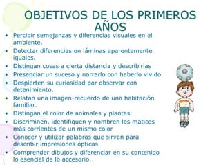 PERSEPCIÓN VISUALEvolución de la vista en los 3 primeros añosExploran los rasgos de la caraSe interesan en los modelos con movimientoAgudeza visual como la del adulto (6 meses)Puede distinguir entre luz y oscuridad y percibir coloresPuede diferenciar tonos de colores (1er. año)Interesa por los colores vivosSe prolonga el seguimiento a los objetos en movimiento horizontal o vertical 
