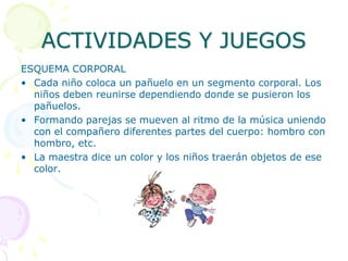 COORDINACIÓN DE MOVIMIENTOSPrimero aprende a utilizar los músculos pesados (locomoción, músculos dorsales) luego los más finos que proporcionan armonía al cuerpo.Apreciar y establecer vínculos en relación con los iguales y adultos.Actuar en grupos de iguales articulando sus intereses y respetando a los demásConocer características culturales propias de la comunidad.