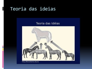 Teoria das ideias
 